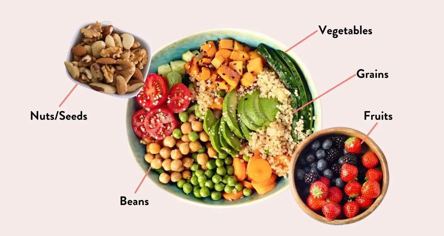 بشقاب سبزیجات