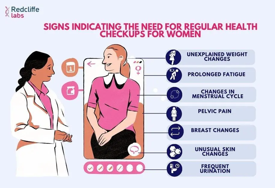 چکاپ های ضروری برای خانم ها