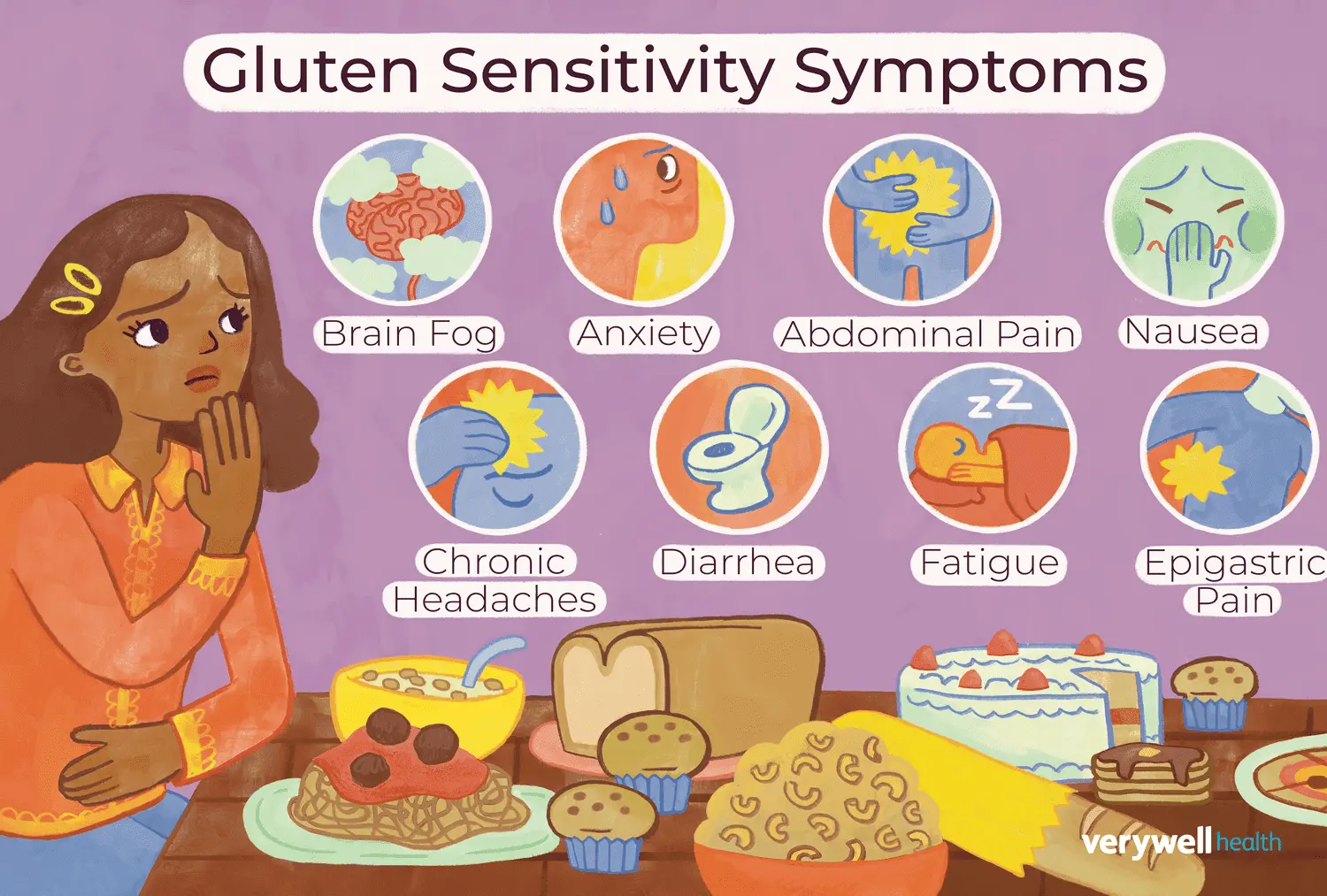 رژیم بدون گلوتن