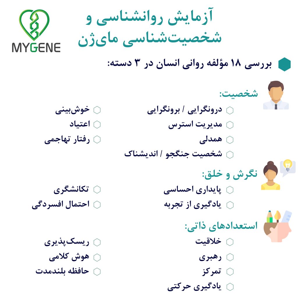 فاکتور های مورد بررسی در آزمایش ژنتیکی شخصیت شناسی مای ژن