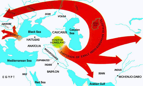 مسیر مهاجرت آریایی ها