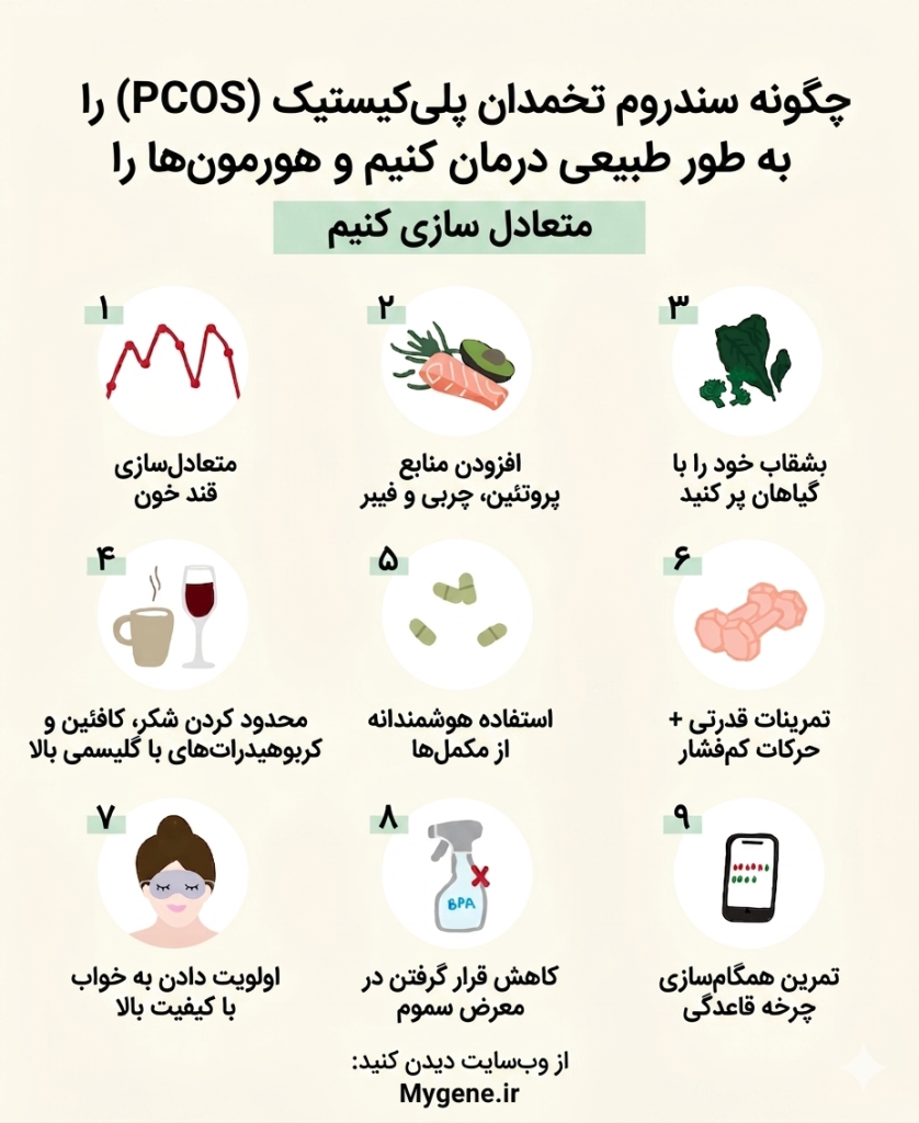 کنترل pcos pmos
