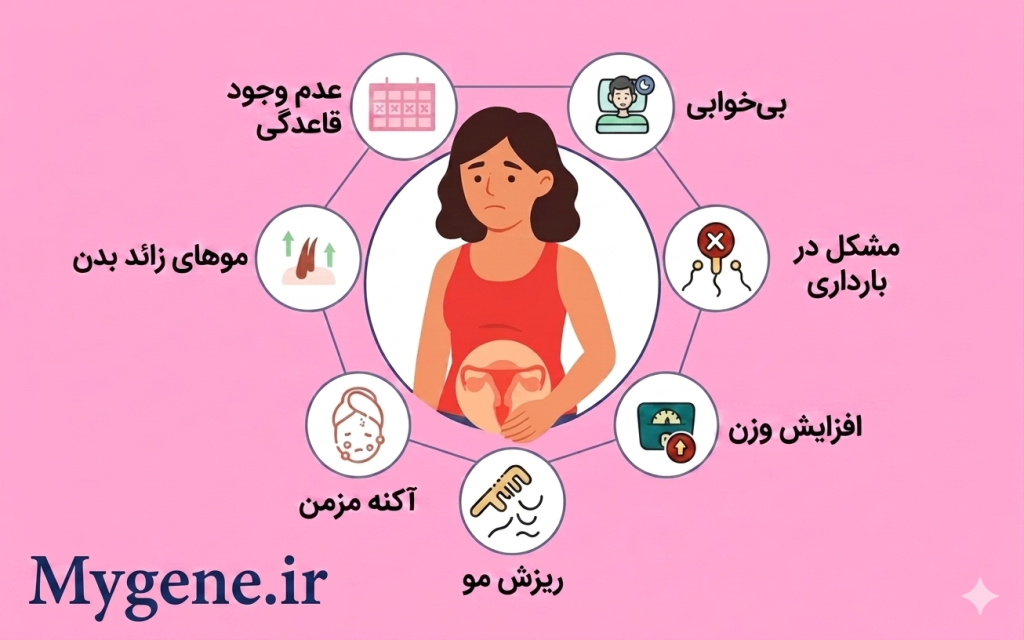 علائم pcos یا علائم pmos